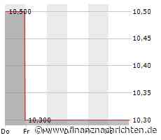 EQS-AFR: SMG European Recovery SPAC SE: Vorabbekanntmachung über die Veröffentlichung von Finanzberichten gemäß § 114, 115, 117 WpHG