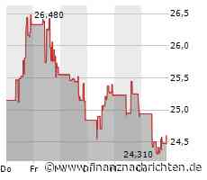 Canadian Solar, JinkoSolar, Longi & Co: Produktionsnachfrage nach N-Typ-Solarzellen soll anziehen - Studie