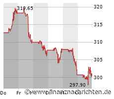 KI und Laptops: Das hat Microsoft auf seinem Surface-Event vorgestellt