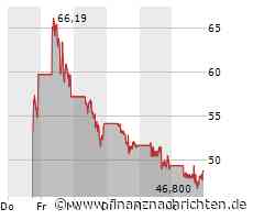 Schlussglocke USA: Höhere Zinsen wirken nach - Splunk, FedEx, Broadcom und Arm im Fokus