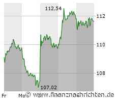 VW unterzeichnet Exklusiv-Vereinbarung für Import und Vertrieb der Supersport-Marken Bugatti und Rimac