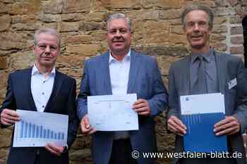 Alarmsignal: Unternehmen aus Minden-Lübbecke mit düsteren Zukunftsaussichten