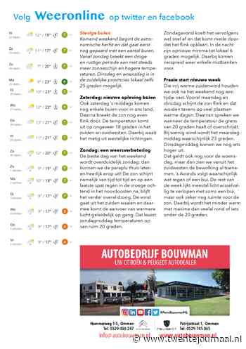 Het weer in Twente Stevige buien