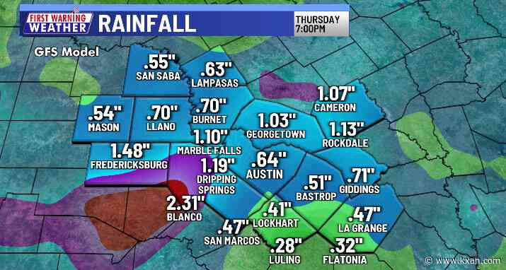 Rain chances improving late in the weekend