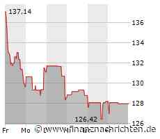 Applied Materials-Aktie mit Kursgewinnen (128,4463 €)