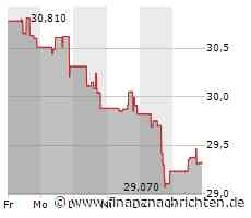 Aktie von Weyerhaeuser: Kurs heute nahezu konstant (29,4217 €)