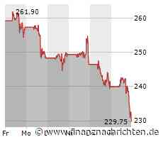 Neuralink: Musk soll zu Todesfällen von Versuchsaffen gelogen haben