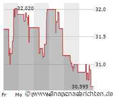 US-Börsen lassen nach - Streiks bei GM und Stellantis dauern an