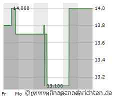 EQS-DD: audius SE: audius AG, Verkauf