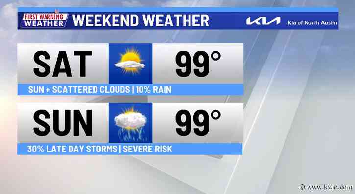 Two days of heat, then the rain comes