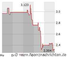 Leserfrage: "Wie sehen Sie die aktuelle Situation bei Opendoor, ich mache mir Sorgen?"