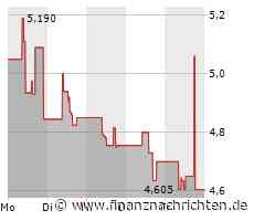 Paion: DARAUF müssen Sie nächste Woche unbedingt achten!
