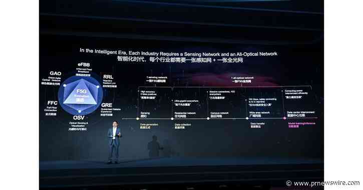 Развивая технологию F5G, Huawei запускает три корпоративные оптические сети