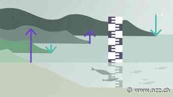 Durch die Erderwärmung steigt der Meeresspiegel. Er steigt aber nicht überall. Was ist da los?