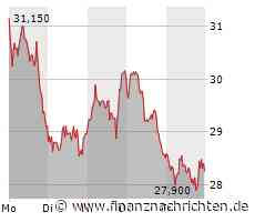 MorphoSys: Das hat man sich anders vorgestellt!
