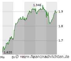 Aroundtown: Sagenhaft!