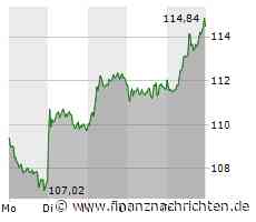 'HB': Bund prüft Gasturbinengeschäft-Verkauf von MAN Energy Solutions vertieft