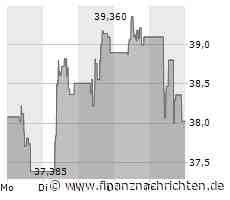 Renault: Höhenflug beendet?
