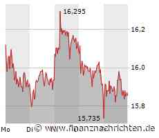 Absturz bei Teamviewer. DAS sollten Sie jetzt beachten.