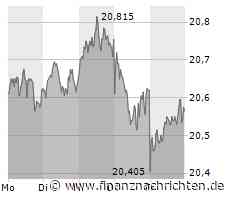 3. Liga komplett live bei MagentaSport 7.Spieltag: Freche Ulmer nun Zweiter / "Europapokal"-Feeling nach Dresdens Derby-Sieg: "6 Siege aus 7 Spielen sind schon eine deutliche Ansage an die Konkurrenz"