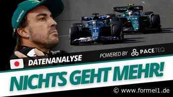 Wie Aston Martin in der F1-Saison 2023 abgestürzt ist