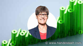 Märkte Insight: Der Geldmarkt ist nur auf den ersten Blick attraktiv