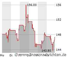 Spotify: KI-Tool übersetzt Podcasts mit der Stimme der Sprecher - auch auf Deutsch