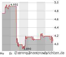 Equinox Gold - 50% Kursplus wahrscheinlich?
