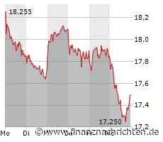 Evonik will mit Konzernumbau Freiraum für Investitionen schaffen