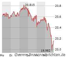 Sorge um Nvidia, Tesla erfolgreich in Europa, Vonovia ist wieder gefragt und die Deutsche Telekom spricht von frischen Rekorden