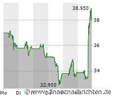 Sea Limited: Warum die Aktie der E-Commerce- und Gaming-Plattform aus Singapur heute stark steigt