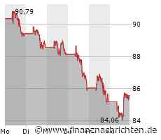 Nike: Jefferies baut Druck auf