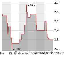 EQS-Adhoc: LION E-Mobility AG: Anpassung der Prognose für das Geschäftsjahr 2023