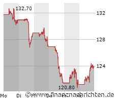 Schlussglocke New York: Dow Jones rettet sich ins Plus - Amazon überrascht