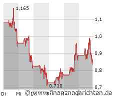 Canopy Growth - Gewinne verdampfen