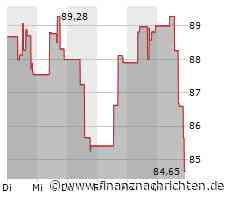 Verkäufe vor allem bei On Semiconductor treiben S&P 500 ins Minus (4.272 Pkt.)