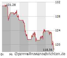 Amazon: FTC und 17 Bundesstaaten reichen Kartellklage wegen Ausnutzung der Monopolmacht des Online-Marktplatzes ein