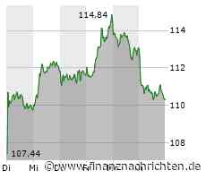 Volkswagen drosselt E-Auto-Produktion in Zwickau und Dresden - Nachfrageeinbruch
