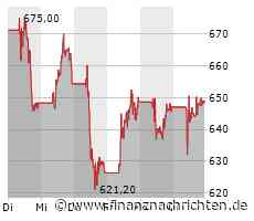 Adyen: Auf dem dritten Platz!