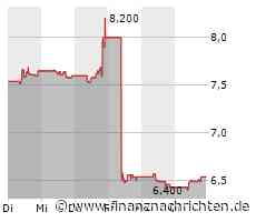Telekom Austria: Erholung angelaufen?