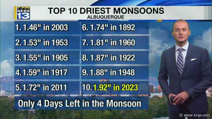Drier, warmer weather continues through Thursday