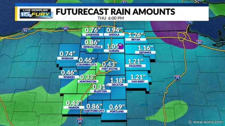 Showers continue with cooler temps today
