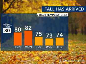 Cloudy and cool Wednesday, but drier and warmer weather ahead