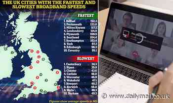 Revealed: The UK cities with the fastest and slowest broadband speeds - so, how does your area stack up?