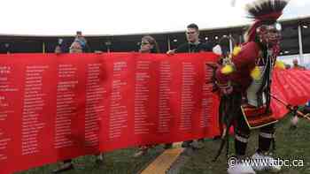 Letitia John died at a residential school. Her identity was lost until now