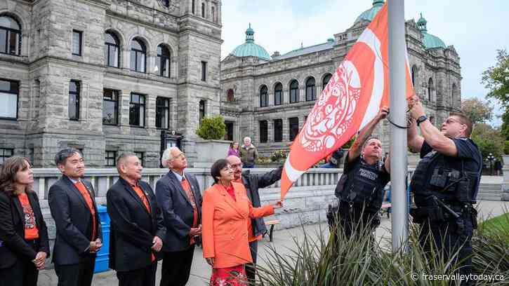 YOUR PERSPECTIVE: National Day for Truth and Reconciliation