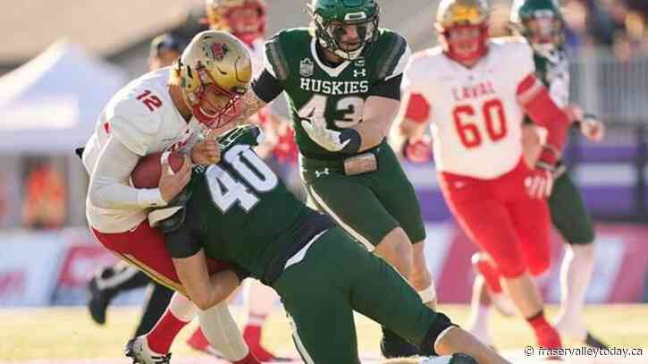 U Sports drops first-year grade requirements for participation, scholarships