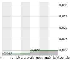 Gungnir bohrt 6,10 Meter mit 2,47 % Nickel, einschließlich eines Spitzengehalts von 7,36 % Nickel, und stößt 100 Meter unterhalb der Nickelressource Lappvattnet auf die Main Zone