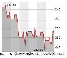 WDH/ROUNDUP 2: Schwere Arbeitsunfälle und mehrere Umwelt-Havarien in Tesla-Fabrik