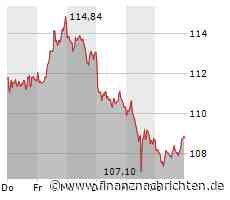 Netzwerkprobleme legen bei Volkswagen über Stunden die Produktion in mehreren Standorten lahm und die Anleger reagierten mit Kursverlusten